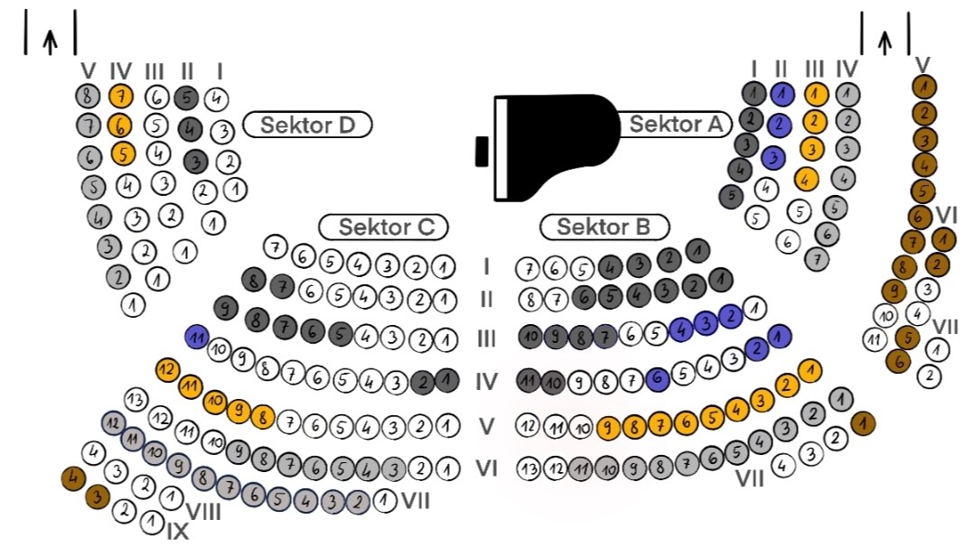 Układ sali – Martin Garcia